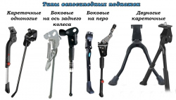  Підніжки Підставки велосипед